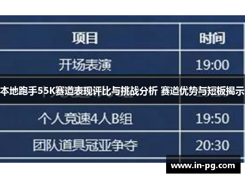 本地跑手55K赛道表现评比与挑战分析 赛道优势与短板揭示
