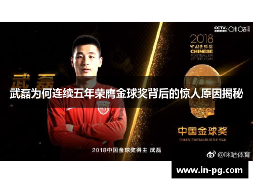 武磊为何连续五年荣膺金球奖背后的惊人原因揭秘