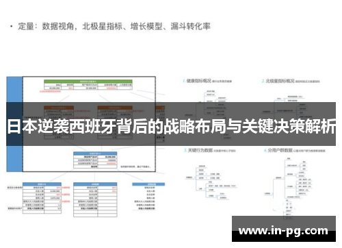 日本逆袭西班牙背后的战略布局与关键决策解析