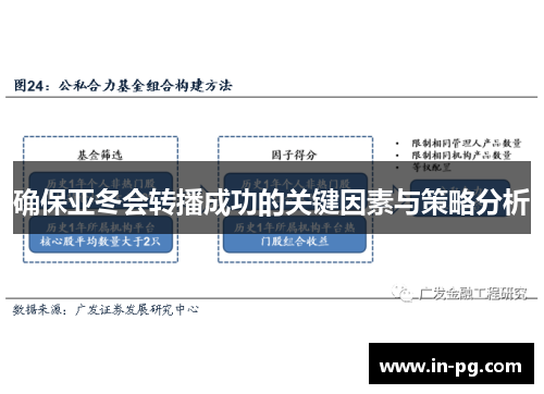 确保亚冬会转播成功的关键因素与策略分析