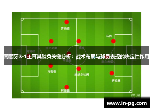 葡萄牙3-1土耳其胜负关键分析:战术布局与球员表现的决定性作用 葡萄牙3-1土耳其胜负关键分析:战术布局与球员表现的决定性作用