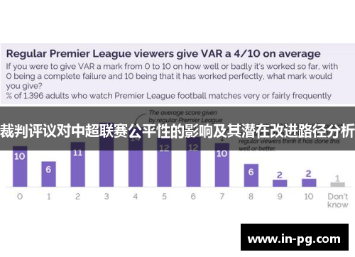 裁判评议对中超联赛公平性的影响及其潜在改进路径分析 裁判评议对中超联赛公平性的影响及其潜在改进路径分析