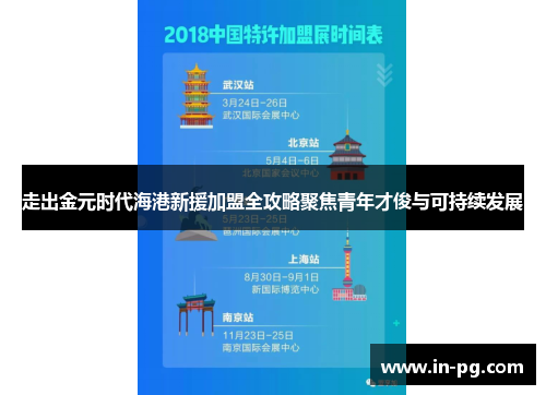 走出金元时代海港新援加盟全攻略聚焦青年才俊与可持续发展