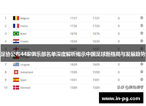 足协公布44家俱乐部名单深度解析揭示中国足球新格局与发展趋势