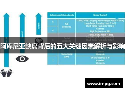 阿库尼亚缺席背后的五大关键因素解析与影响 阿库尼亚缺席背后的五大关键因素解析与影响