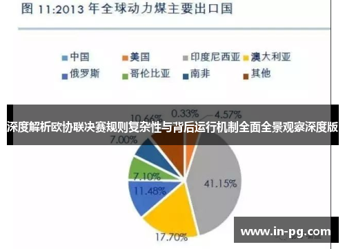深度解析欧协联决赛规则复杂性与背后运行机制全面全景观察深度版