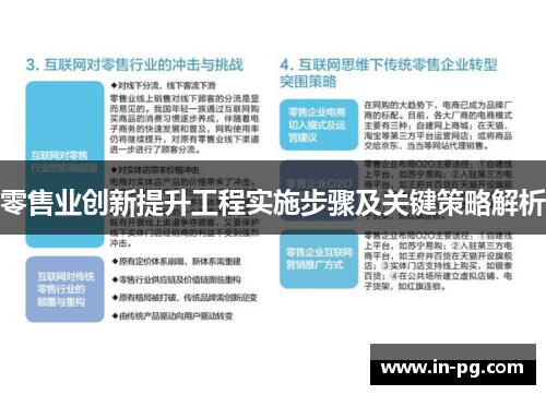 零售业创新提升工程实施步骤及关键策略解析