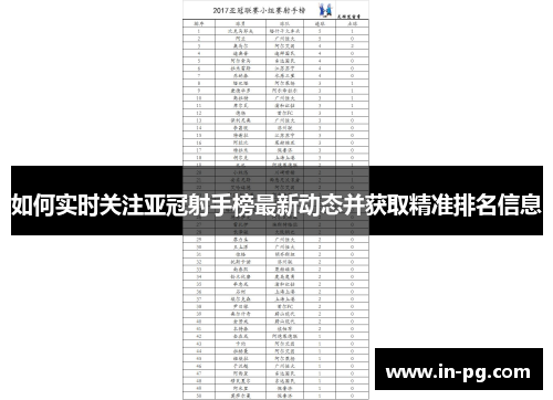如何实时关注亚冠射手榜最新动态并获取精准排名信息