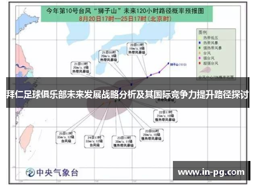 拜仁足球俱乐部未来发展战略分析及其国际竞争力提升路径探讨