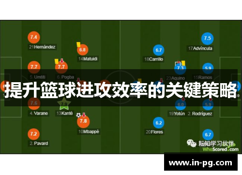 提升篮球进攻效率的关键策略 提升篮球进攻效率的关键策略