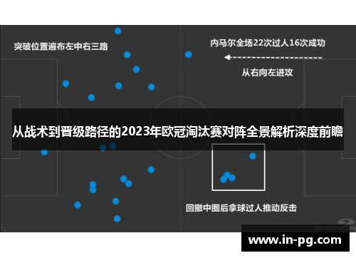 从战术到晋级路径的2023年欧冠淘汰赛对阵全景解析深度前瞻 从战术到晋级路径的2023年欧冠淘汰赛对阵全景解析深度前瞻