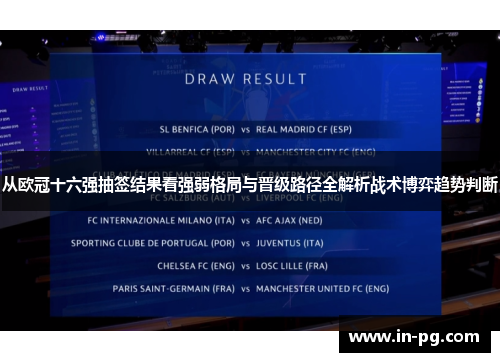 从欧冠十六强抽签结果看强弱格局与晋级路径全解析战术博弈趋势判断