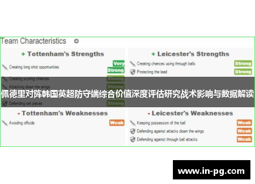 佩德里对阵韩国英超防守端综合价值深度评估研究战术影响与数据解读 佩德里对阵韩国英超防守端综合价值深度评估研究战术影响与数据解读