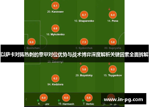 以萨卡对阵热刺的意甲对位优势与战术博弈深度解析关键因素全面拆解 以萨卡对阵热刺的意甲对位优势与战术博弈深度解析关键因素全面拆解