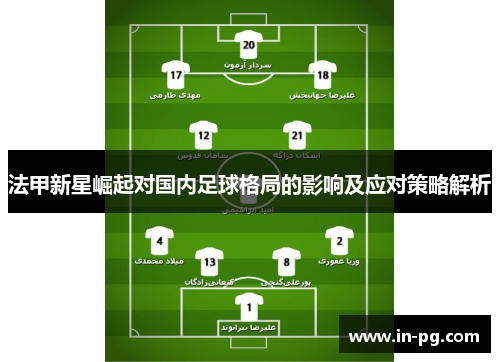 法甲新星崛起对国内足球格局的影响及应对策略解析 法甲新星崛起对国内足球格局的影响及应对策略解析