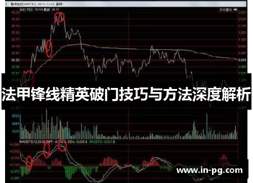 法甲锋线精英破门技巧与方法深度解析 法甲锋线精英破门技巧与方法深度解析