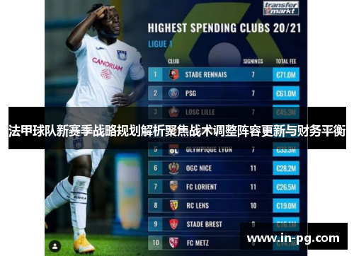 法甲球队新赛季战略规划解析聚焦战术调整阵容更新与财务平衡 法甲球队新赛季战略规划解析聚焦战术调整阵容更新与财务平衡