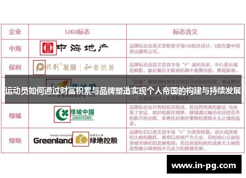 运动员如何通过财富积累与品牌塑造实现个人帝国的构建与持续发展
